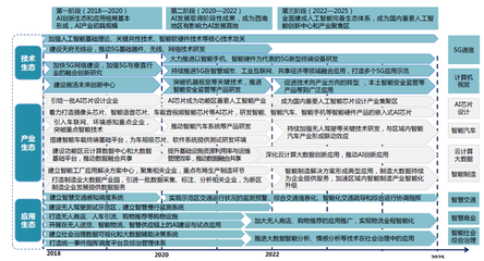 數字光影重塑歷史 成都三維動畫制作引領文化沉浸新體驗
