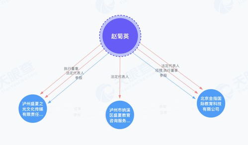 從“霸凌式教育”到輿論風暴 趙菊英翻車背后的深層反思